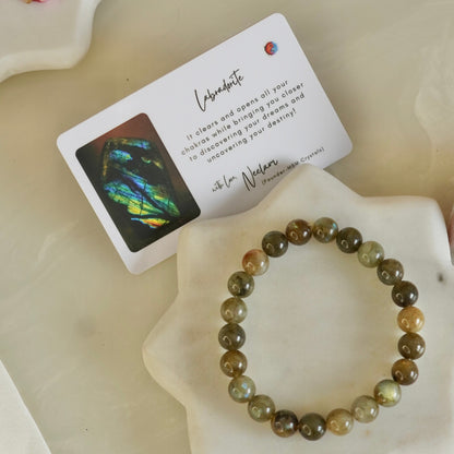 Labradorite Bracelet